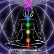 chakras